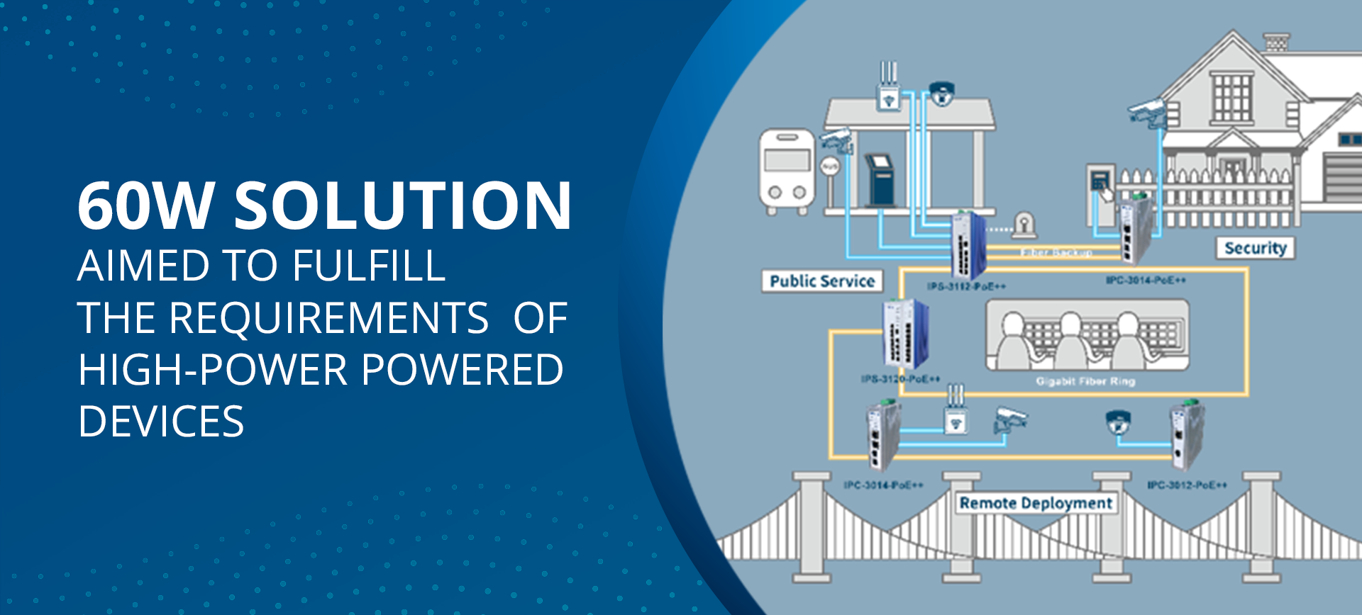 60W Solution Aimed to Fulfill the Requirements  of High-Power Powered Devices