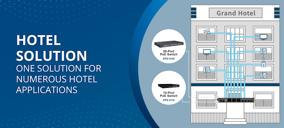 Hotel Solution  One Solution for Numerous Hotel Applications