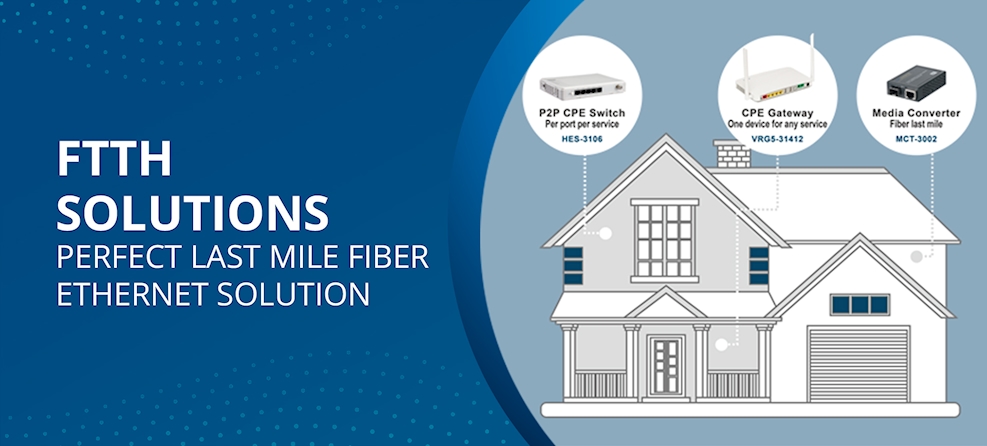 FTTH Solutions Perfect Last Mile Fiber Ethernet Solution 